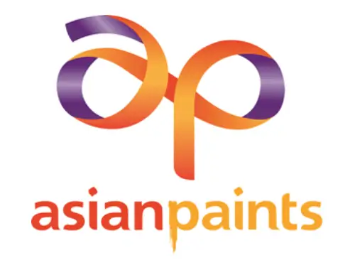 Our Clients